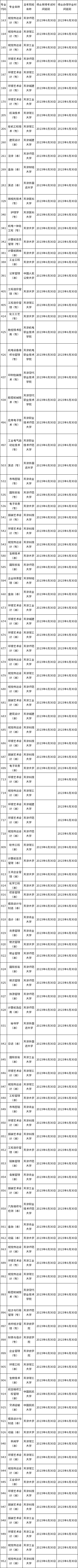 天津市2023年自考視覺傳達(dá)設(shè)計(jì)等專業(yè)延期停考通知，點(diǎn)進(jìn)速看！-1