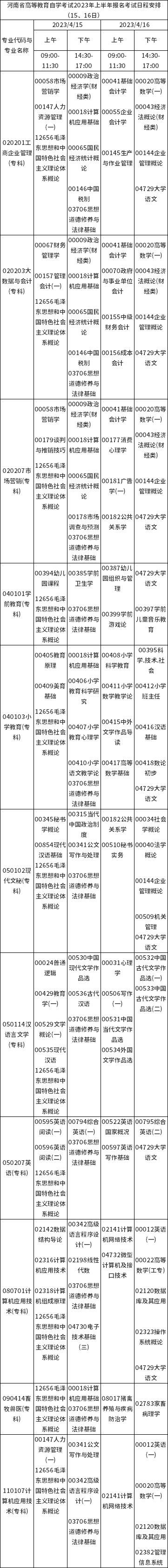 2023年4月河南自考考試安排（15、16日）-1