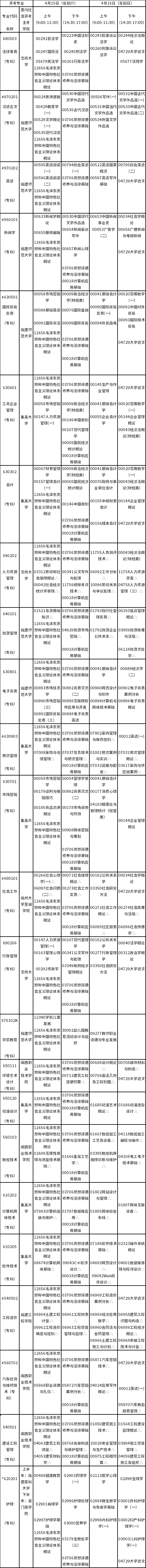 2023年4月福建省自考考試安排來(lái)了-1