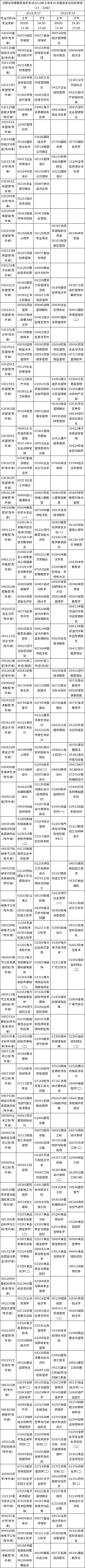 河南省2023年上半年自考報名考試日程安排（17、18日）-2