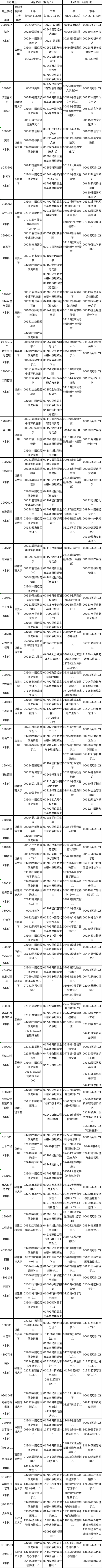 2023年4月福建自考考試安排表分享！-1