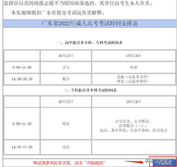 廣東成人高考報(bào)名詳細(xì)流程？報(bào)名費(fèi)*********？-2