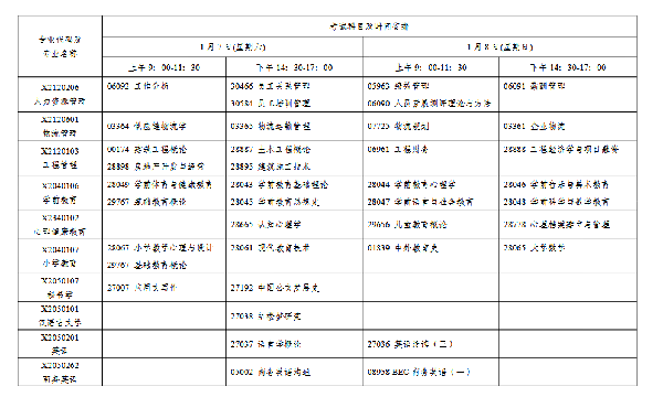 2023年1月江蘇自考會延期嗎？-3