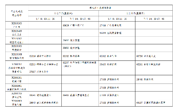 2023年1月江蘇自考會延期嗎？-4