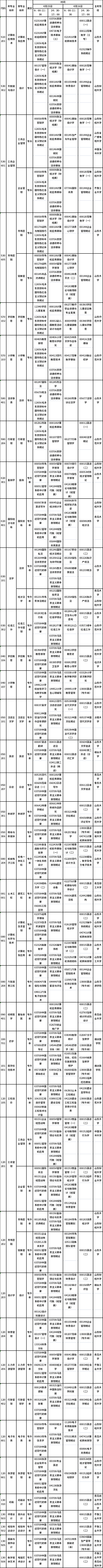 2023年4月山東省自考專業(yè)考試安排分享！-1