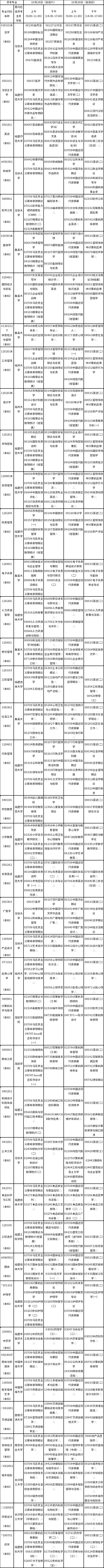 2023年10月福建自考專業(yè)考試安排分享！建議收藏-1