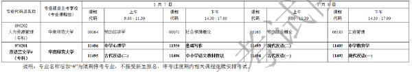 2023年1月廣東自考考試時(shí)間安排表-12