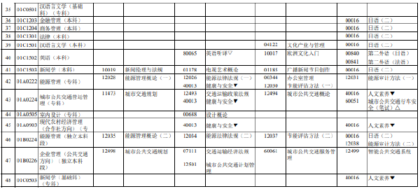 2023年4月北京市自考筆試考試時間表分享！-3