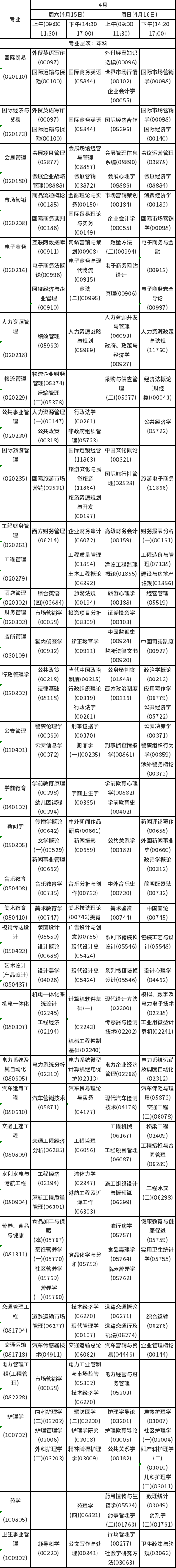 2023年4月海南自考考試時間安排分享！-5