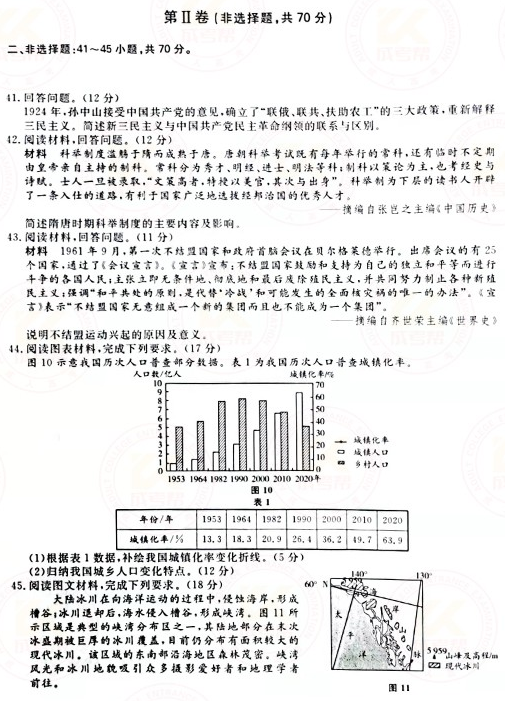 2021年成人高考高起本史地綜合真題及答案(已公布)！-5