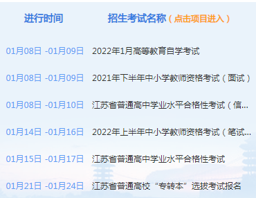 江蘇2022年專(zhuān)轉(zhuǎn)本報(bào)名怎么報(bào)名？報(bào)名流程是什么？-1