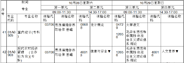 北京市高等教育自學(xué)考試2023年10月筆試課程室內(nèi)設(shè)計(jì)(?？?考試時(shí)間表-1