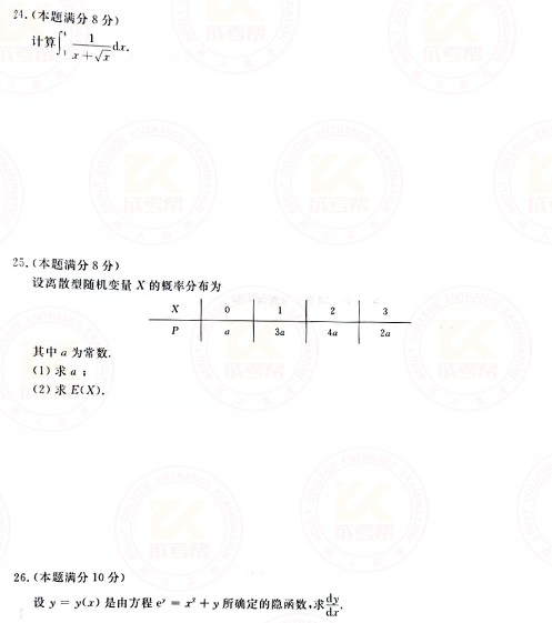 2021年成人高考專升本高數(shù)(二)真題及答案！-4