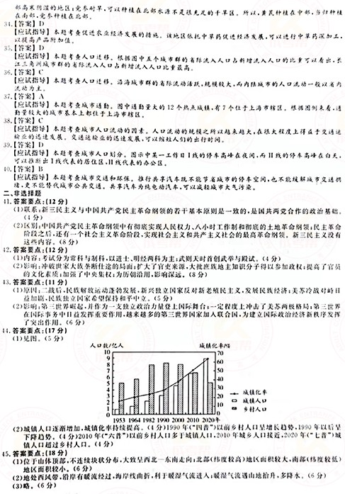 2021年成人高考高起本史地綜合真題及答案(已公布)！-8