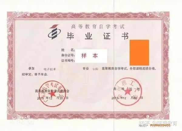 2023年成人自考證書圖片！證書如何申請(qǐng)？-1