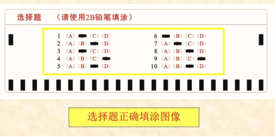 四川省教育考試院：必看！2024年成人高考考生答題須知