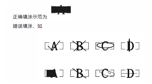 四川省教育考試院：必看！2024年成人高考考生答題須知