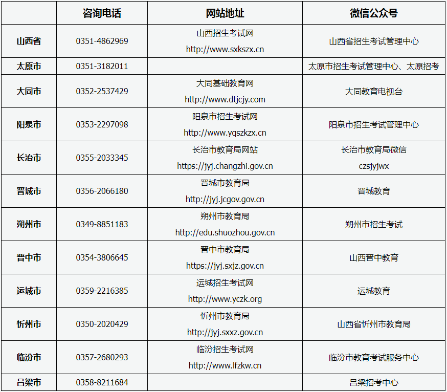 山西省2024年成人高考溫馨提示