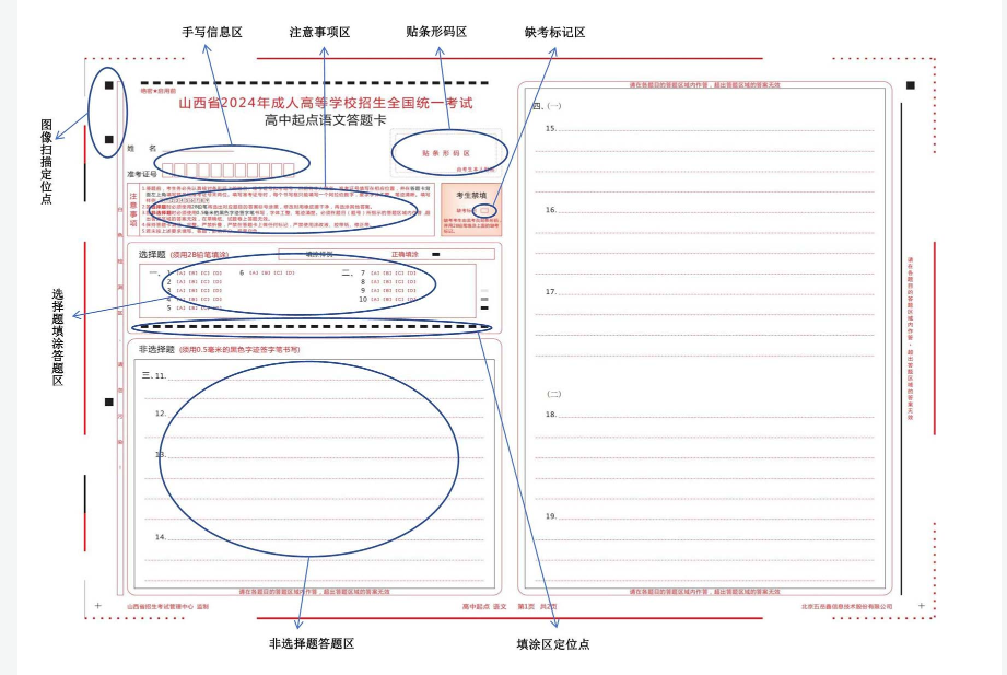 山西省2024年成人高考網(wǎng)上評卷考生答題注意事項