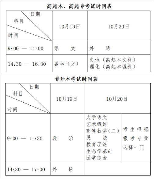 黑龍江省2024年全國成人高等學(xué)校招生統(tǒng)一考試報考公告