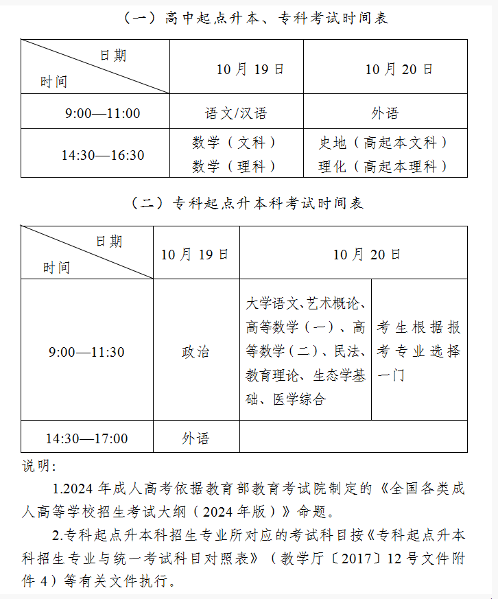 吉林省教育考試院：2024年全國成人高校招生統(tǒng)一考試時(shí)間表