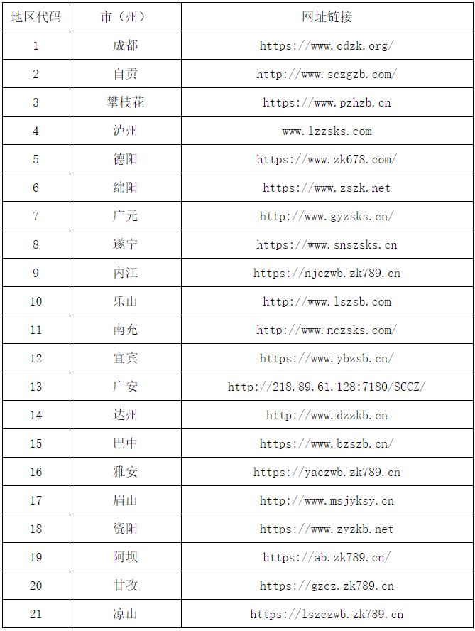 四川省2024年全國成人高校招生統(tǒng)一考試報(bào)名公告