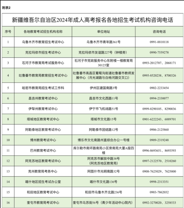 新疆維吾爾自治區(qū)2024年成人高考網(wǎng)上報名將于9月3日至11日進行