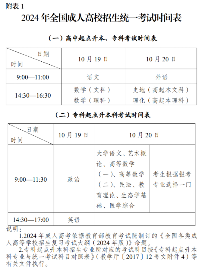 新疆維吾爾自治區(qū)2024年成人高考網(wǎng)上報名將于9月3日至11日進行