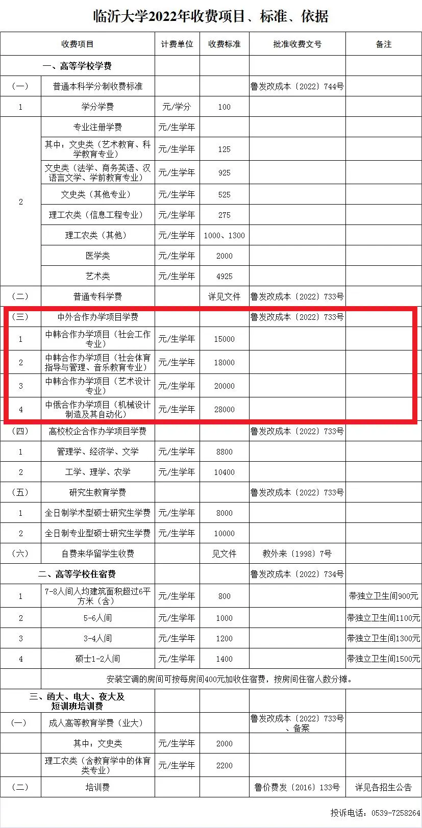 臨沂大學(xué)申請(qǐng)韓國(guó)留學(xué)費(fèi)用