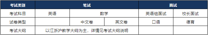 上?？茦驀?guó)際高中2025年春季班招生簡(jiǎn)章