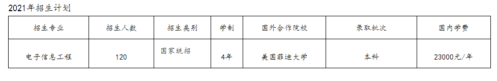 湖北師范大學(xué)·美國(guó)菲迪大學(xué)合作辦學(xué)項(xiàng)目 電子信息工程專業(yè)-2021年招生簡(jiǎn)章