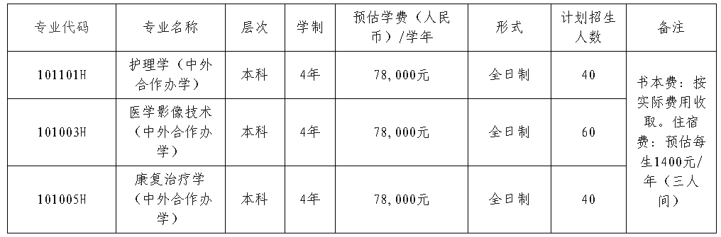 海南醫(yī)學院西英格蘭學院2023年秋季入學本科生招生簡章