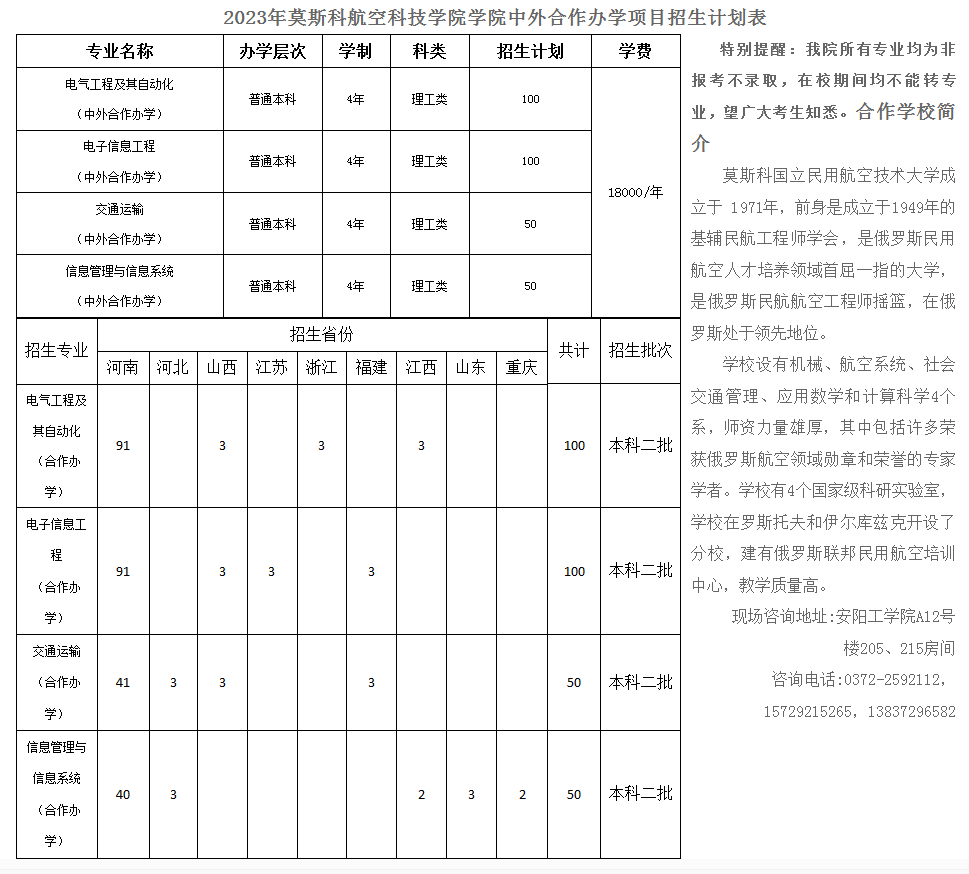 安陽工學院莫斯科航空科技學院2023年招生簡章