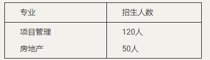 2023年云南財(cái)經(jīng)大學(xué)與英國格林威治大學(xué)合作碩士學(xué)位教育項(xiàng)目招生簡(jiǎn)章