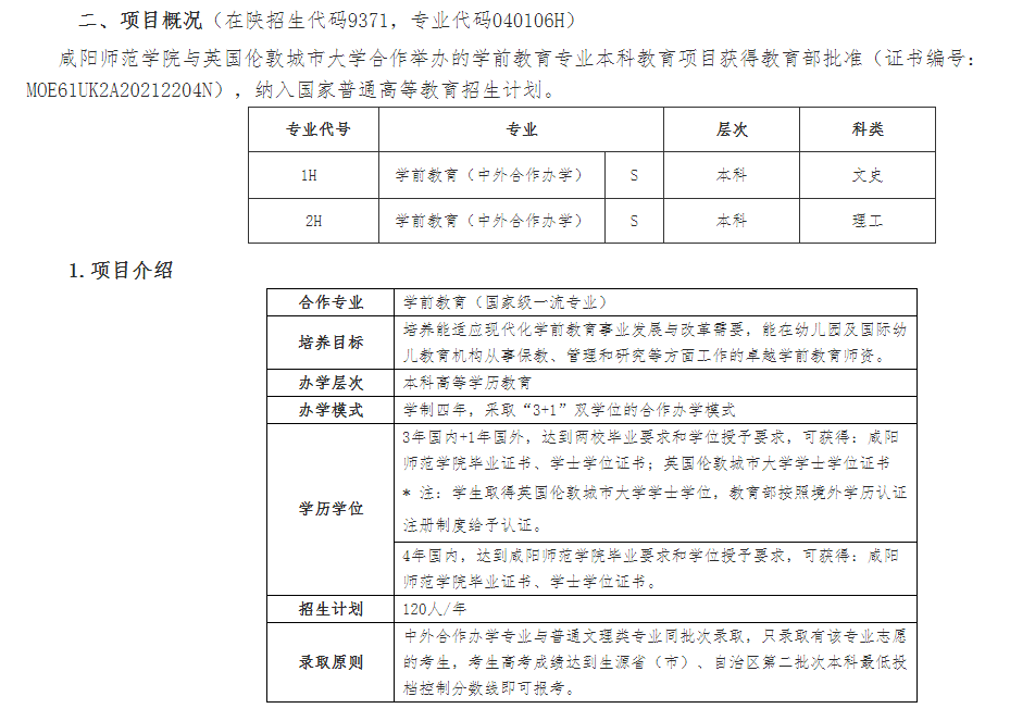 咸陽師范學(xué)院與英國倫敦城市大學(xué)學(xué)前教育專業(yè)合作辦學(xué)項目2023年招生簡章