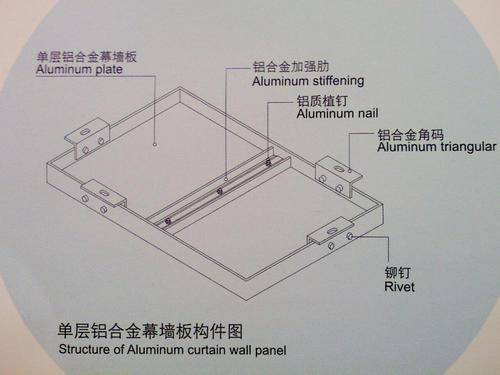 提升保安服務(wù)質(zhì)量的關(guān)鍵因素與專業(yè)性標(biāo)準(zhǔn)探討