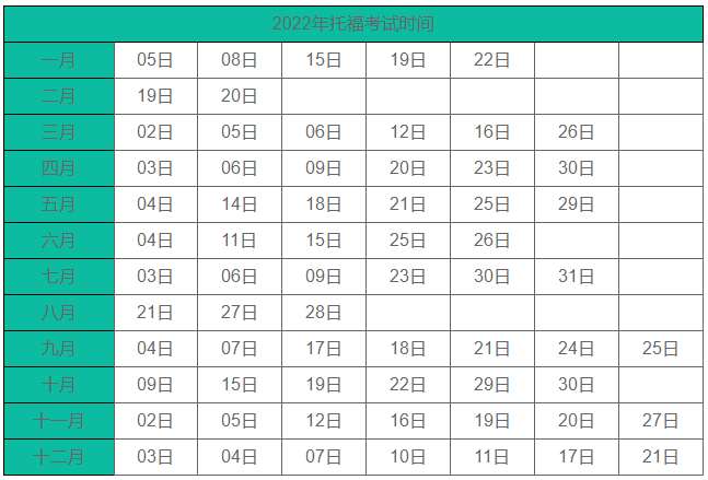 2022年湖南12月托?？荚嚂r(shí)間