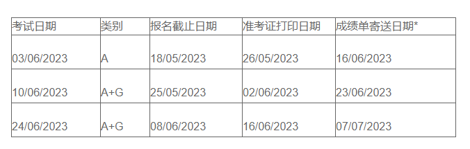 雅思6月份的考試時間