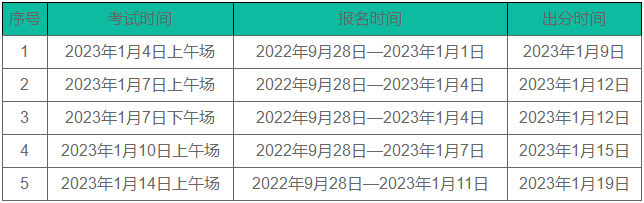 2023年湖南1月托福考試時間