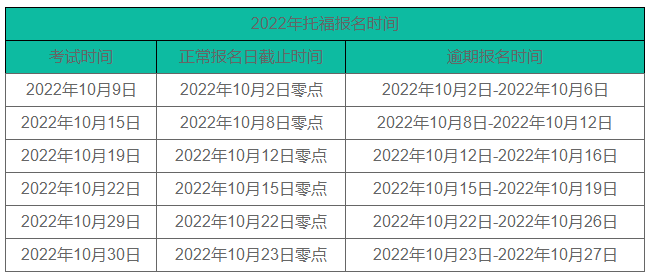 2022年遼寧10月托?？荚嚂r間