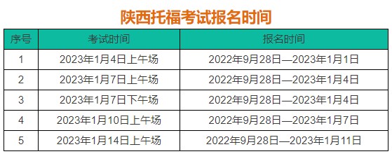 陜西2023年托福考試時間