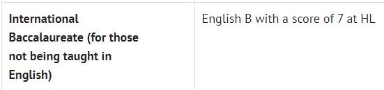 ib課程需要考雅思托福嗎