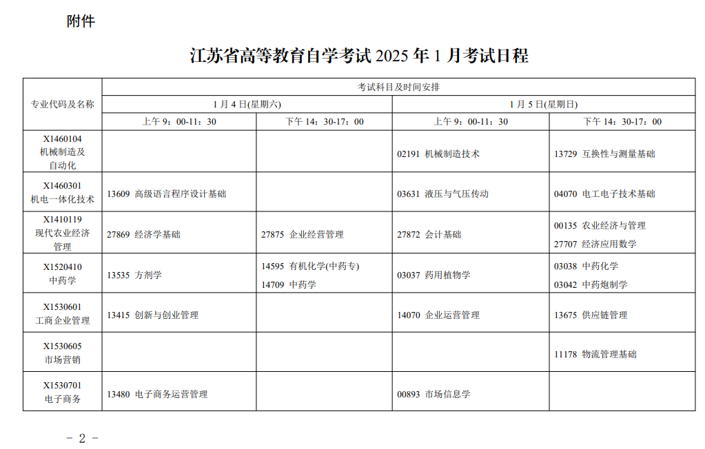 江蘇省高等教育自學(xué)考試2025年1月考試日程的通知