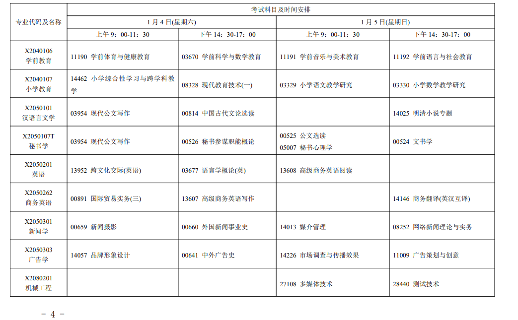 江蘇省2025年1月考試安排