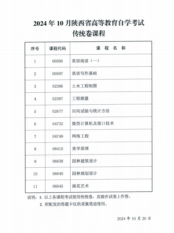 2024年10月陜西省高等教育自學(xué)考試專用答題卡課程、傳統(tǒng)卷課程信息