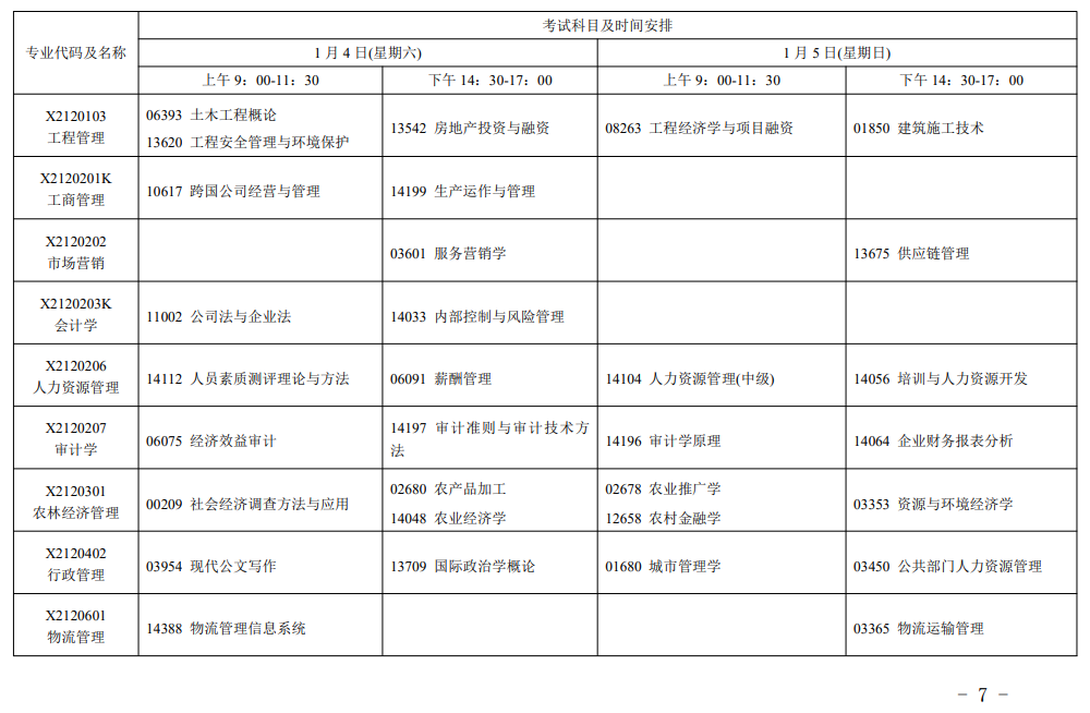 江蘇省2025年1月考試安排