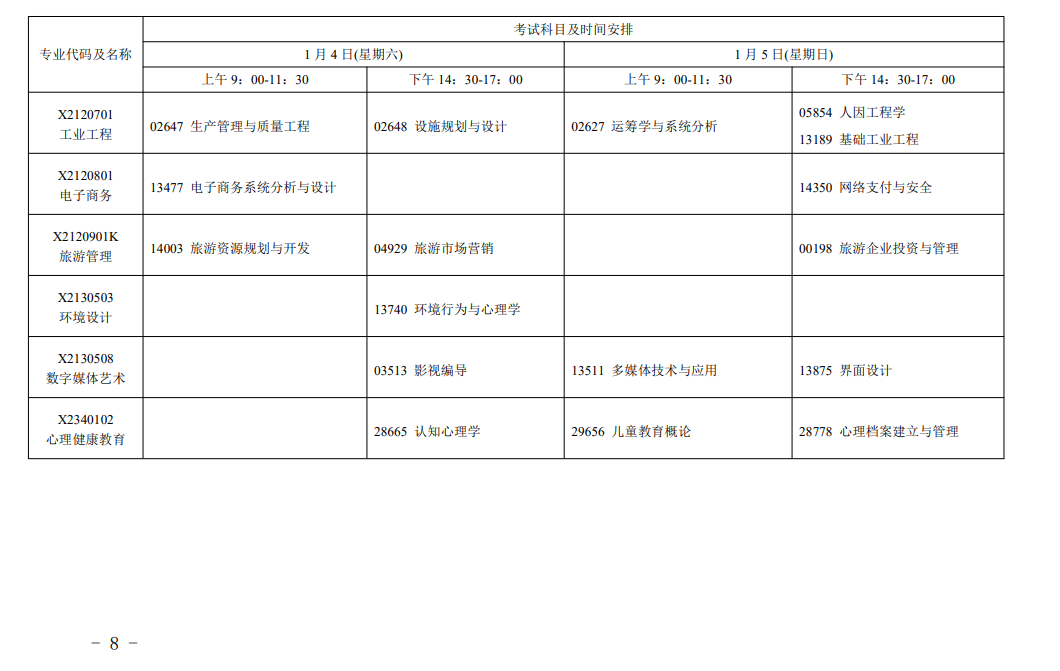 江蘇省2025年1月考試安排