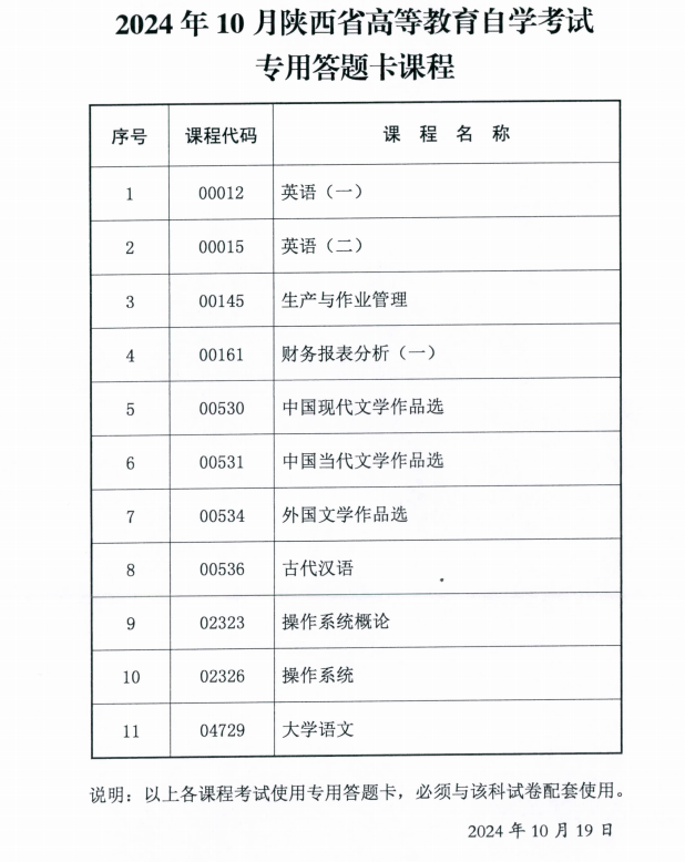 2024年10月陜西省高等教育自學(xué)考試專用答題卡課程、傳統(tǒng)卷課程信息