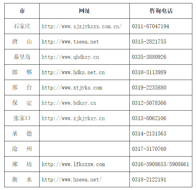 2024年下半年河北省高等教育自學(xué)考試溫馨提示（一）