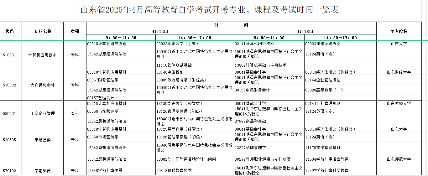 2025年4月山東省自考考試安排